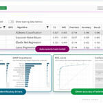 «Достоверная Аналитика»