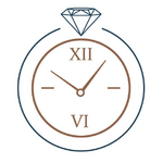 Ломбард Приоритет